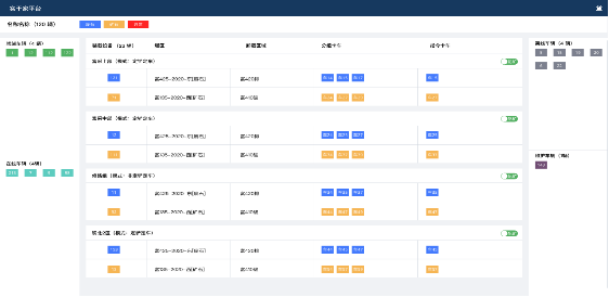 Escena completa de la plataforma de programación en línea de Mining Card