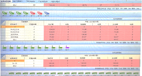 Escena completa de la plataforma de programación en línea de Mining Card