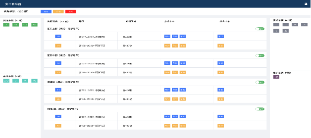 Programación en tiempo real en la plataforma de despacho de camiones mineros